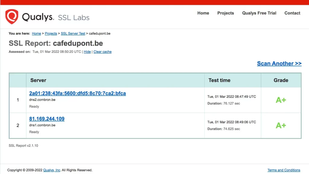 Les résultats de Screendump SSL Labs sur le site français de Cafe du Pont.